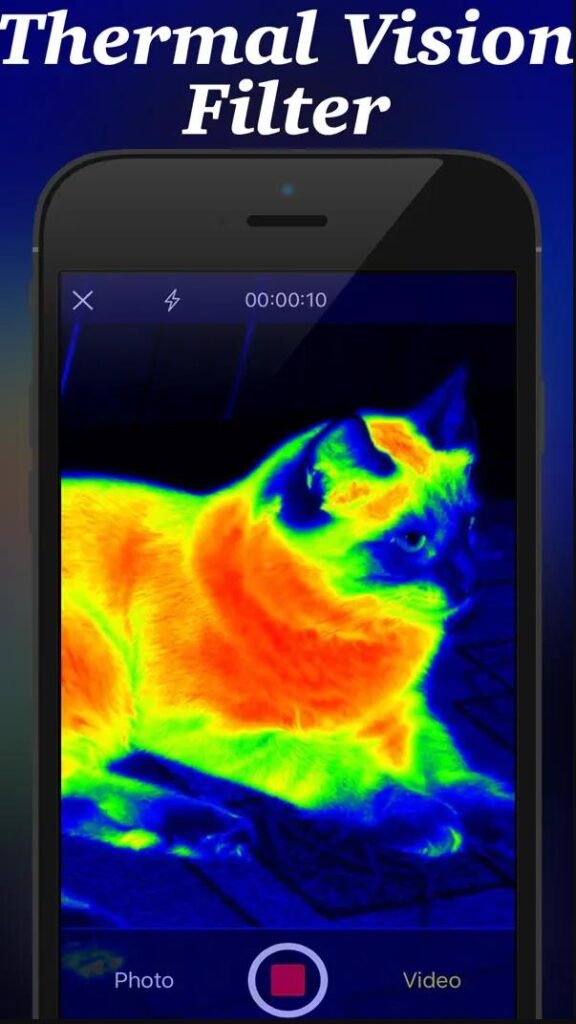 Night Vision Thermal Camera