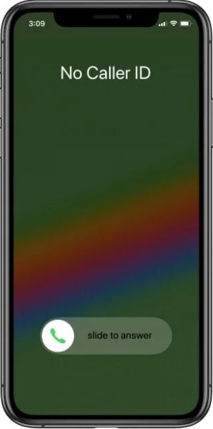 What Does No Caller ID Mean In iPhone?