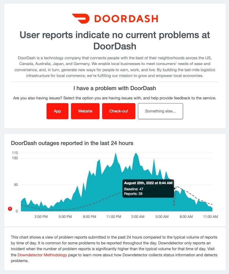 How to Fix Doordash App Crash  - 52