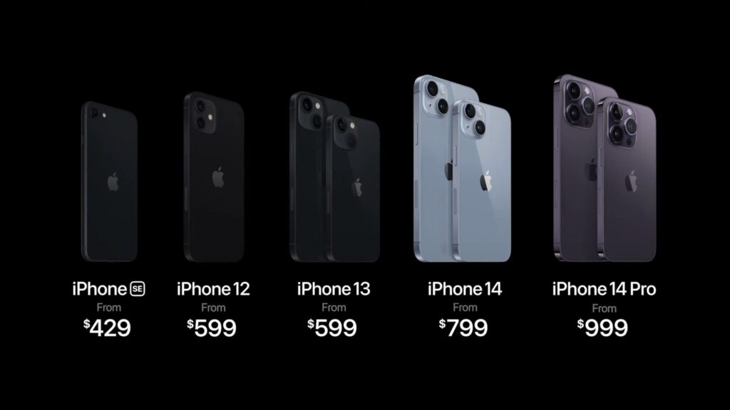 iPhone Pricing