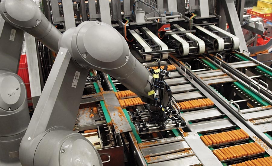 Food Manufacturing Robotics