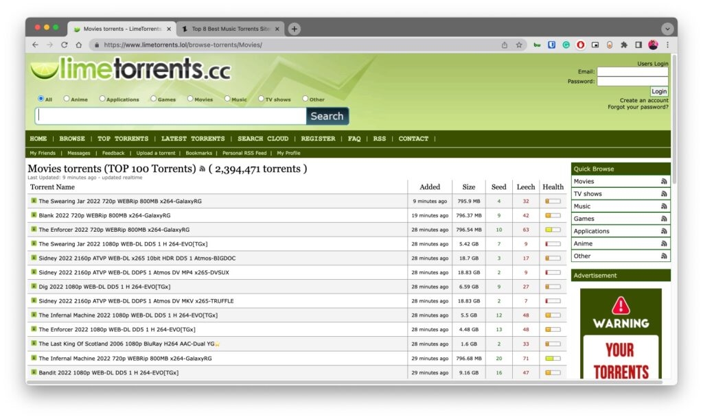 LimeTorrents Фильмы