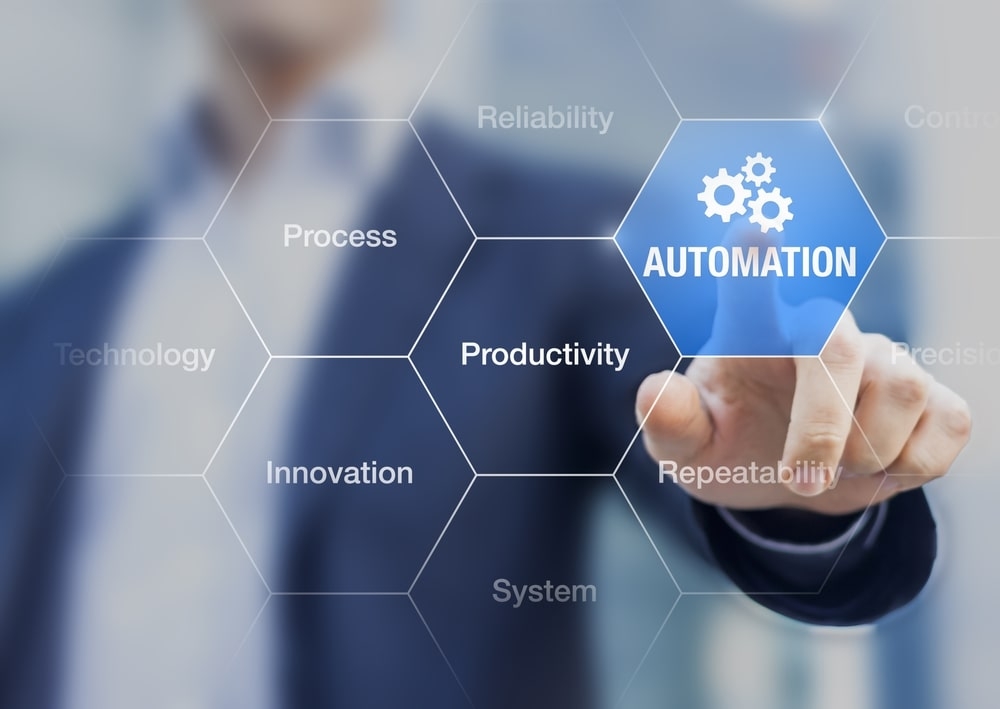 4 Most Important Areas Where Your Business Needs Automation - 68