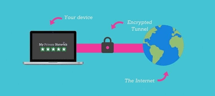 Best ExtraTorrents Proxy Available  December 2022  - 54