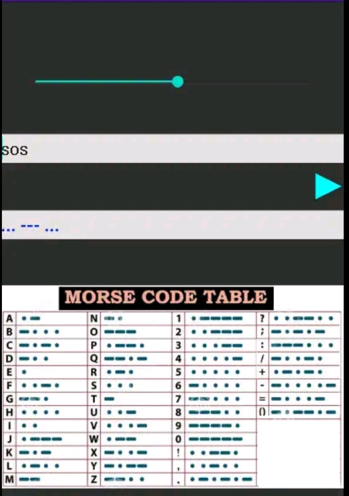 Приложения азбуки Морзе