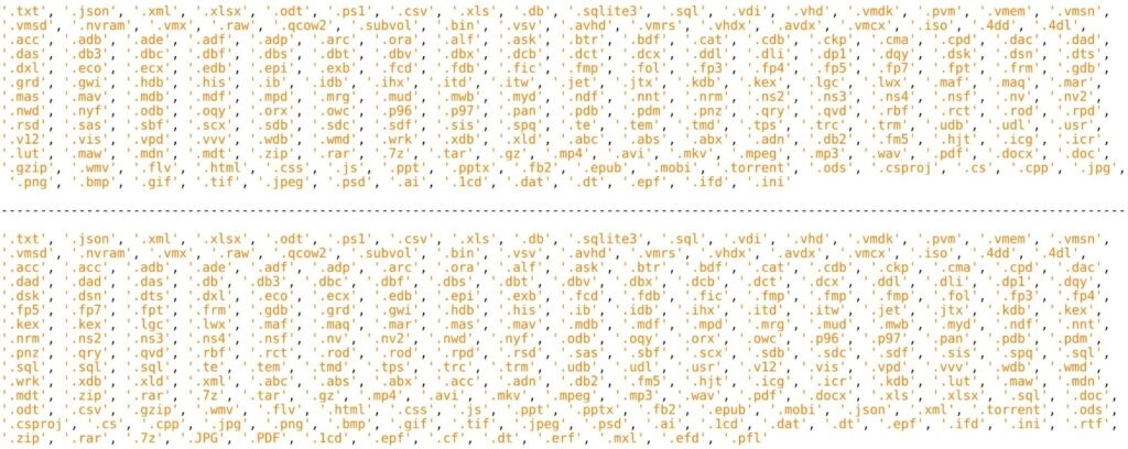 File types encrypted by the Somnia ransomware (CERT-UA)