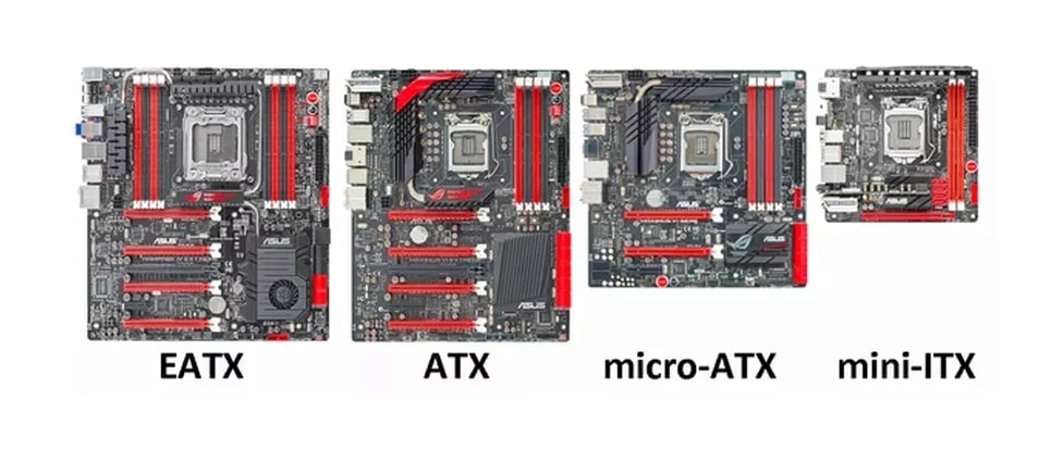 Types Of Motherboard