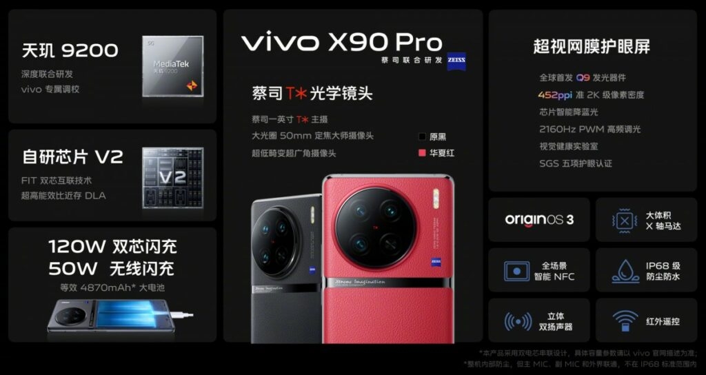 Vivo X90 Pro 5G Specifications