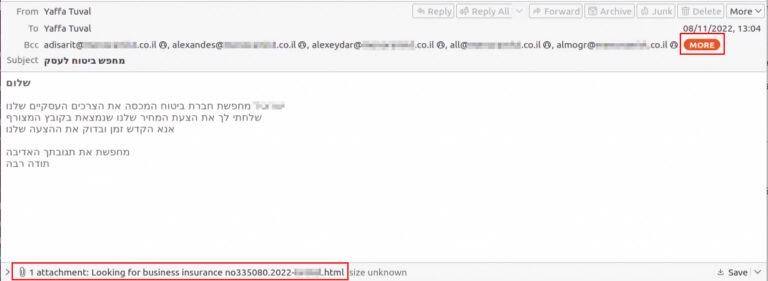 Muddy Water, a Hacker Group Used Compromised Corporate Emails for