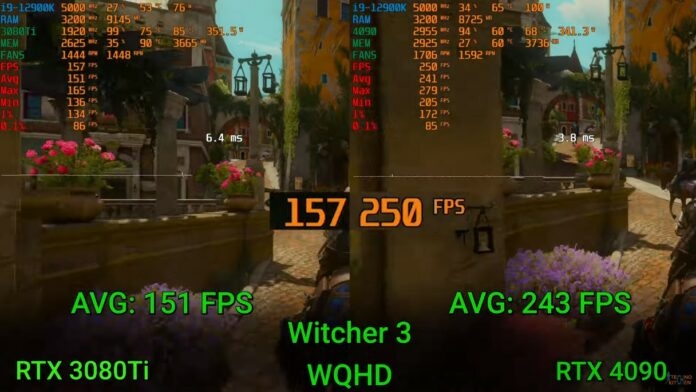 The Witchers - RTX 4090 vs. RTX 3080 Ti