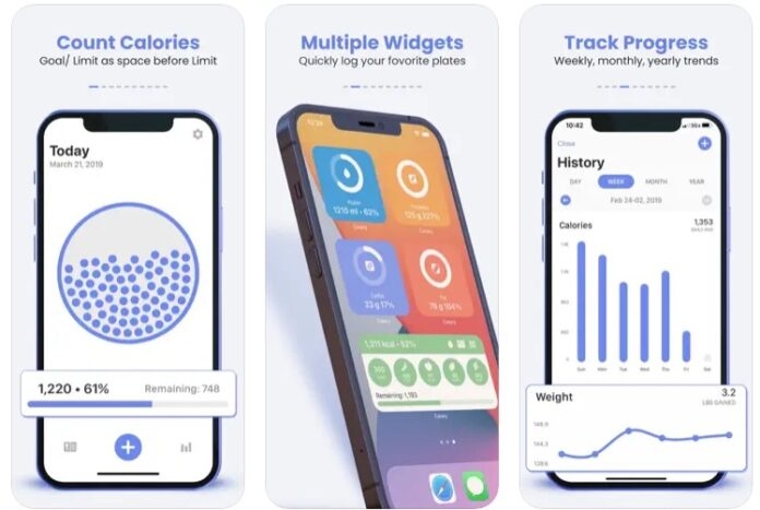 Best Calorie Counter App for Android and iOS | TechLatest