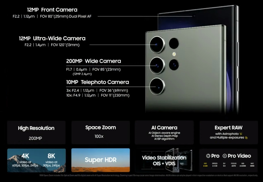 Galaxy S23 Ultra camera specs