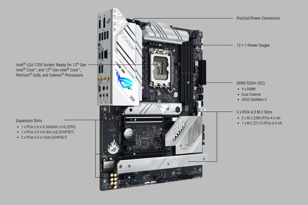 ROG STRIX B760-A Gaming WIFI D4 - Intel Z790 vs. B760 Motherboards