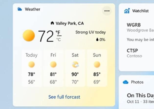 Виджет погоды — лучшие виджеты для Windows 11