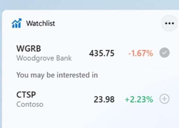 Watchlist Widget for Stock Market - Best Widgets for Windows 11