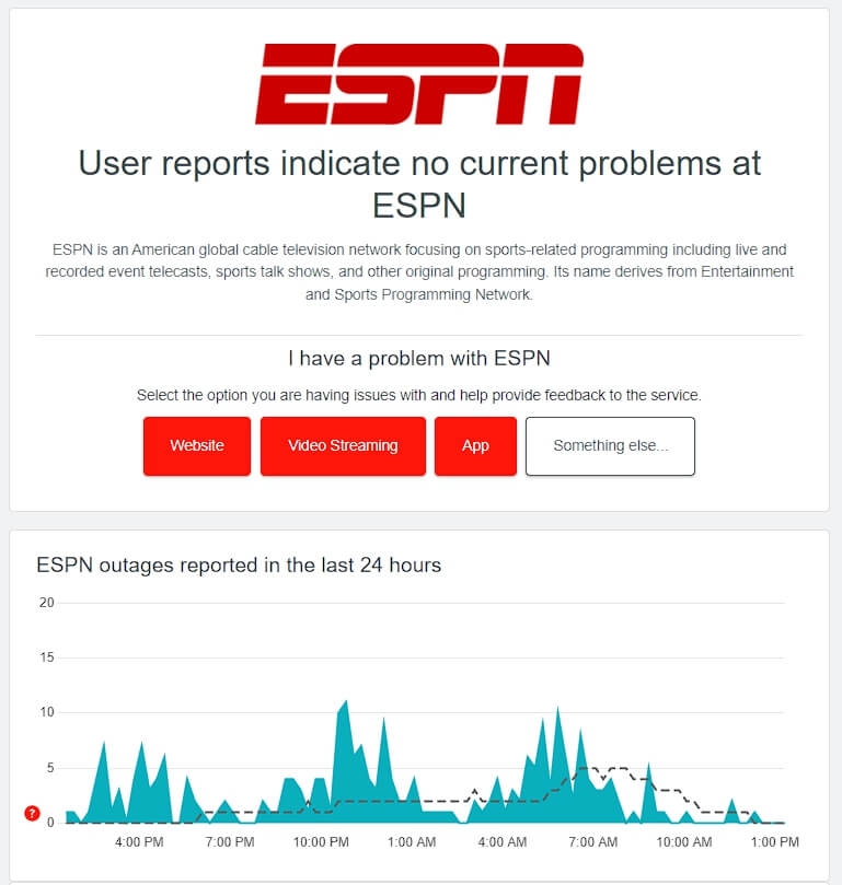 ESPN Server Status - ESPN App Not Working