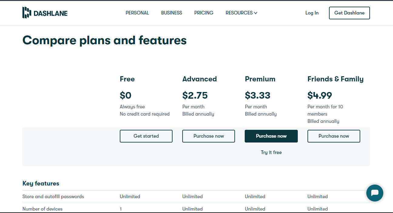 Pricing Comparison - Dashlane Review