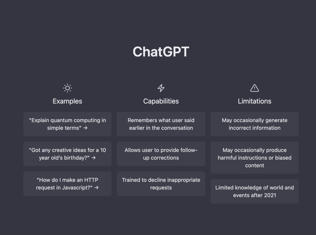 Чем Auto-GPT отличается от ChatGPT?  1