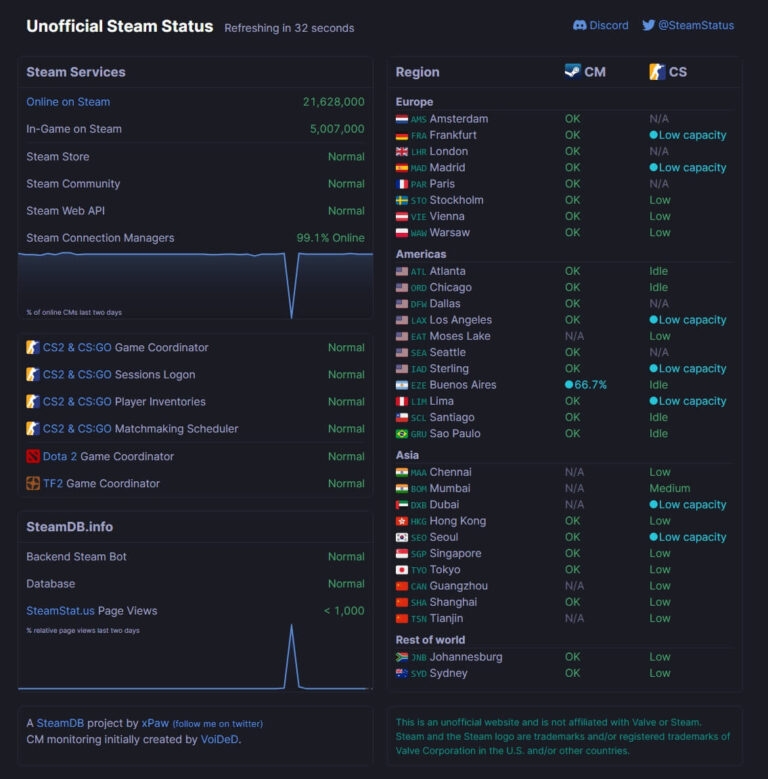 How to Effectively Fix Steam Deck Cloud Sync Error? | TechLatest