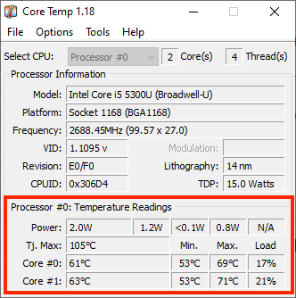 Проверьте температуру процессора вашего компьютера, используя температуру ядра - Нормальная температура процессора