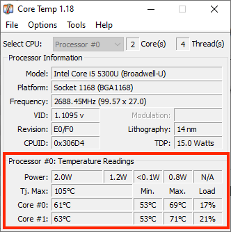 Normal CPU Temp: What's Ideal CPU Temperature and How to Monitor It ...