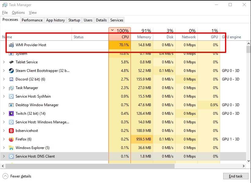 WMI Provider Host