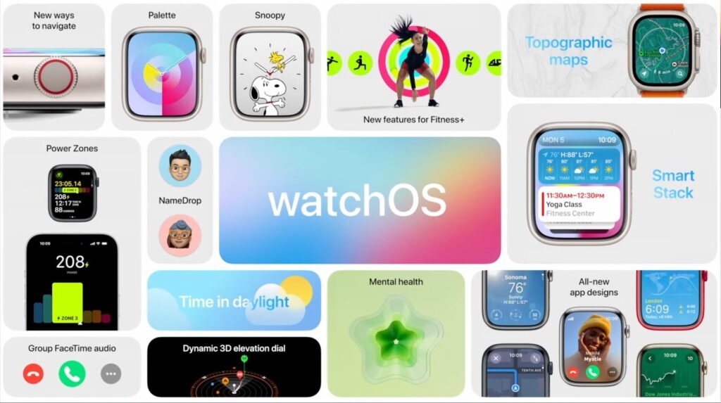 WWDC 2023: Vision Pro, MacBook Air 15, iOS 17 & More 6
