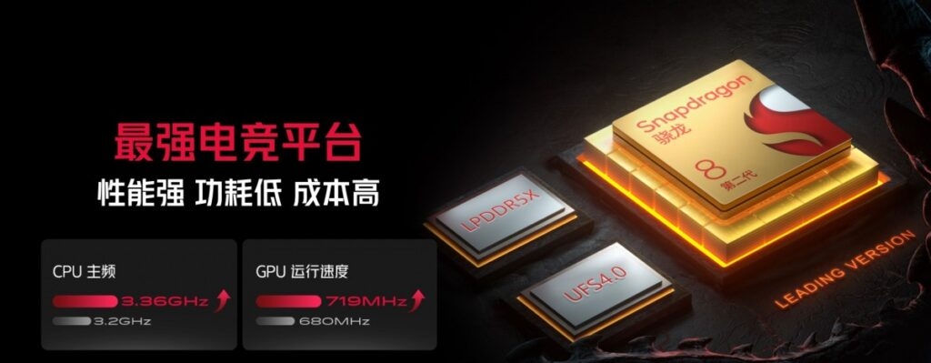 RedMagic 8S Pro & 8S Pro Plus with 24GB RAM Unveiled in China! 2