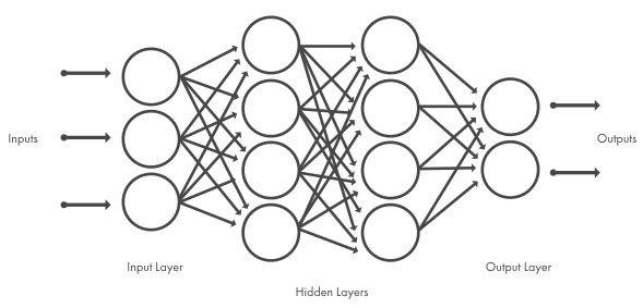 The Future of Artificial Intelligence: Emerging Trends and Applications 1