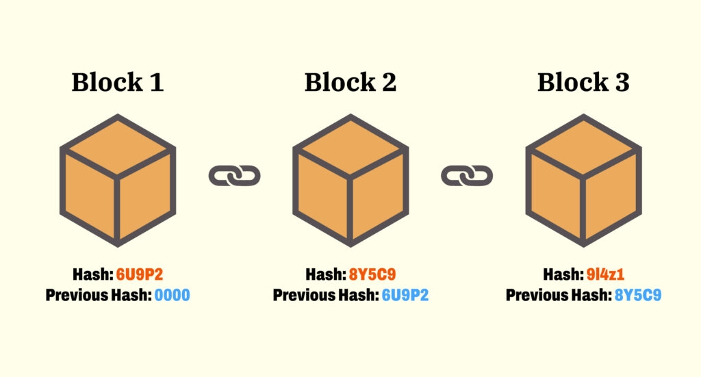 Demythifying Blockchain: A Comprehensive Guide for Beginners 9