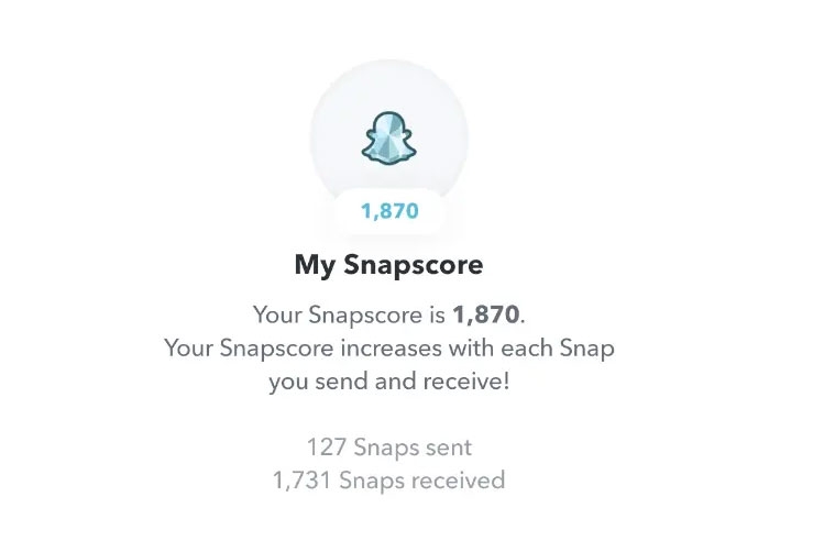 How the Snapchat Score Works