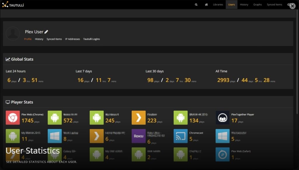 Tautulli (PlexPy) — лучшие плагины для Plex