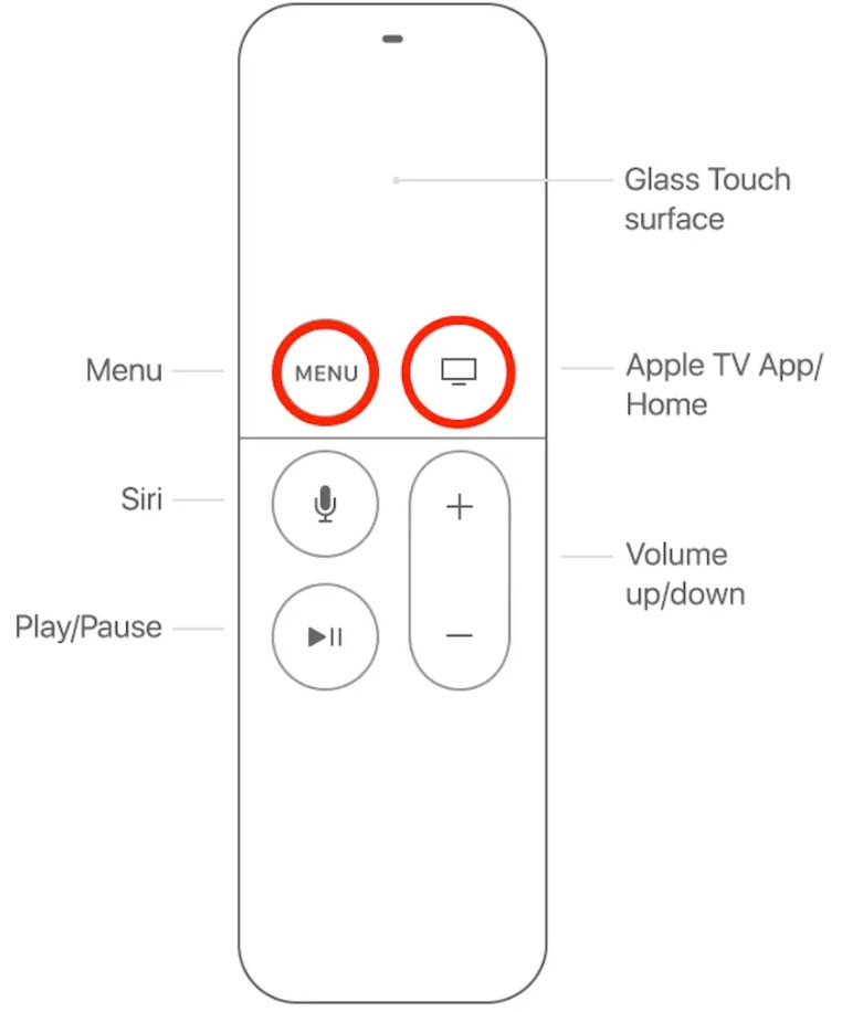 Restart Your Apple TV - Volume Not Working on Apple TV Remote