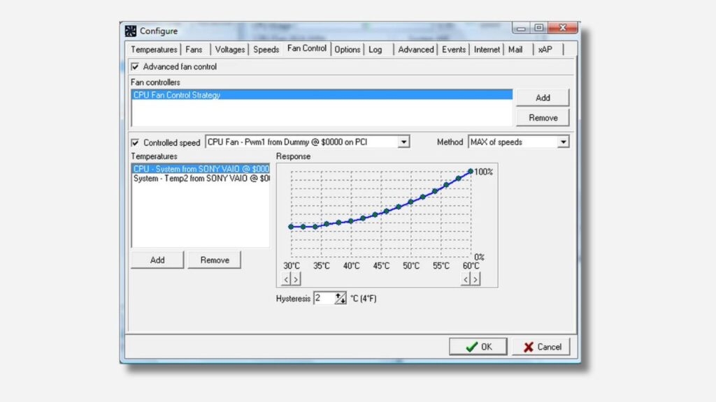 Лучшее программное обеспечение для ПК с ОС Windows для управления скоростью вентилятора