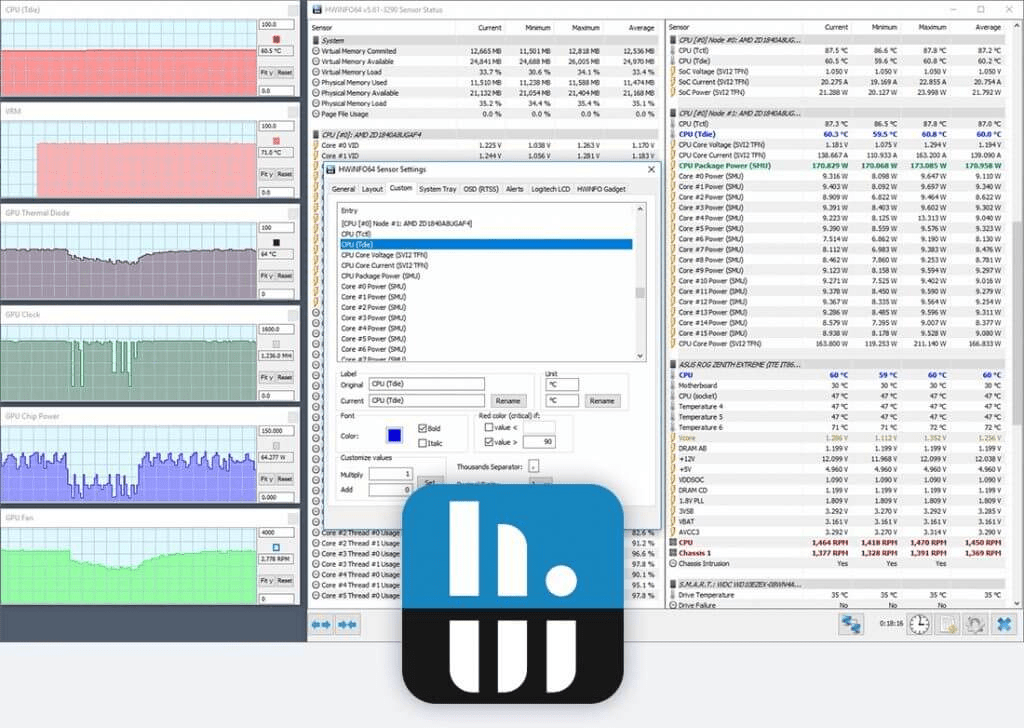 HWiNFO32 - CPU Temperature Monitor for Windows