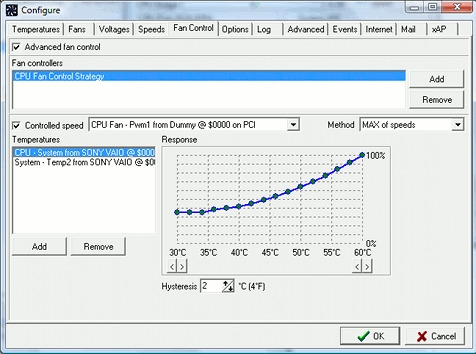 SpeedFan — монитор температуры процессора для Windows