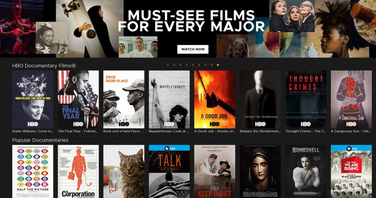 25 BEST SOAP2DAY ALTERNATIVES IN 2026 visual data 3