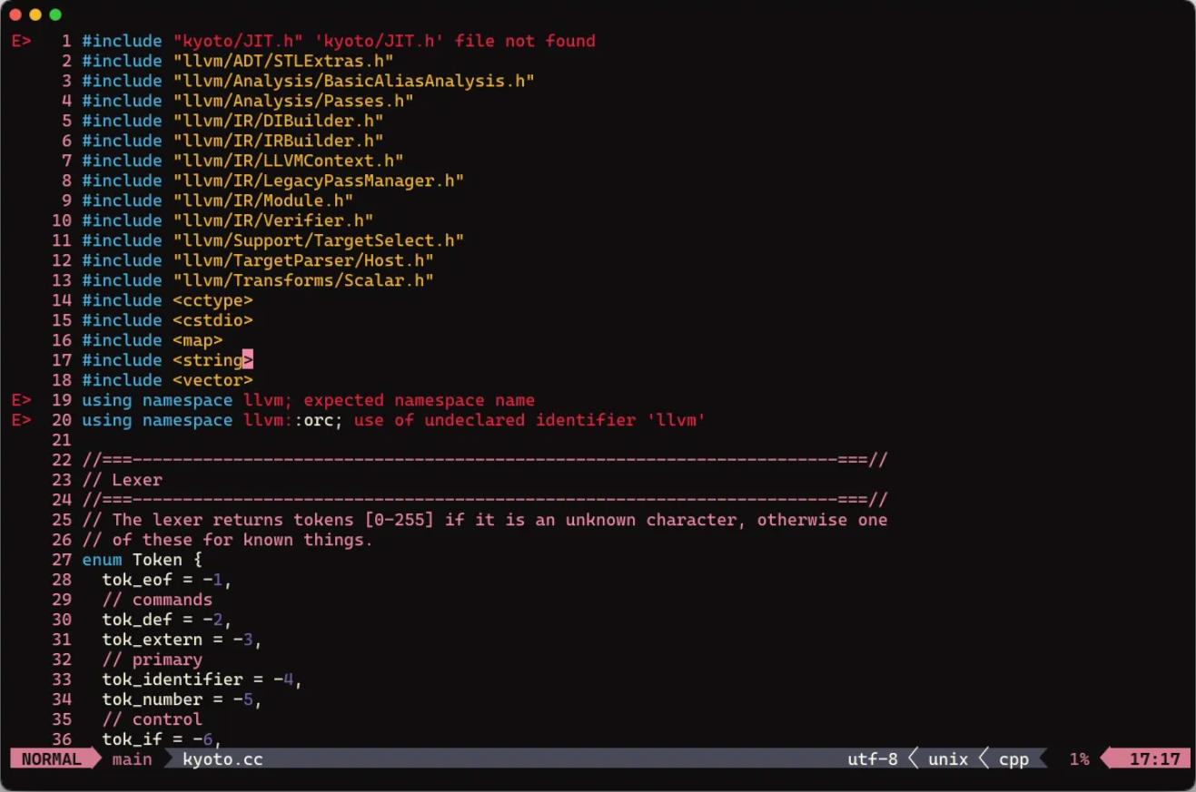 10+ Best Terminal for macOS | TechLatest