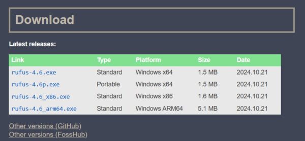 Installing Windows 11 24H2 on Unsupported PC | TechLatest