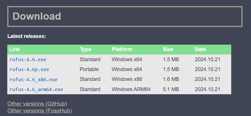 Download Rufus - Windows 11 24H2 on unsupported PC