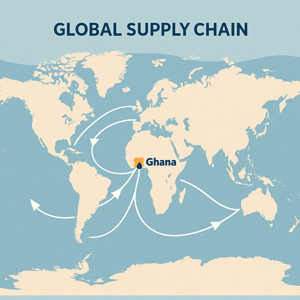 Logistics and Training in Multicultural Environments - 2