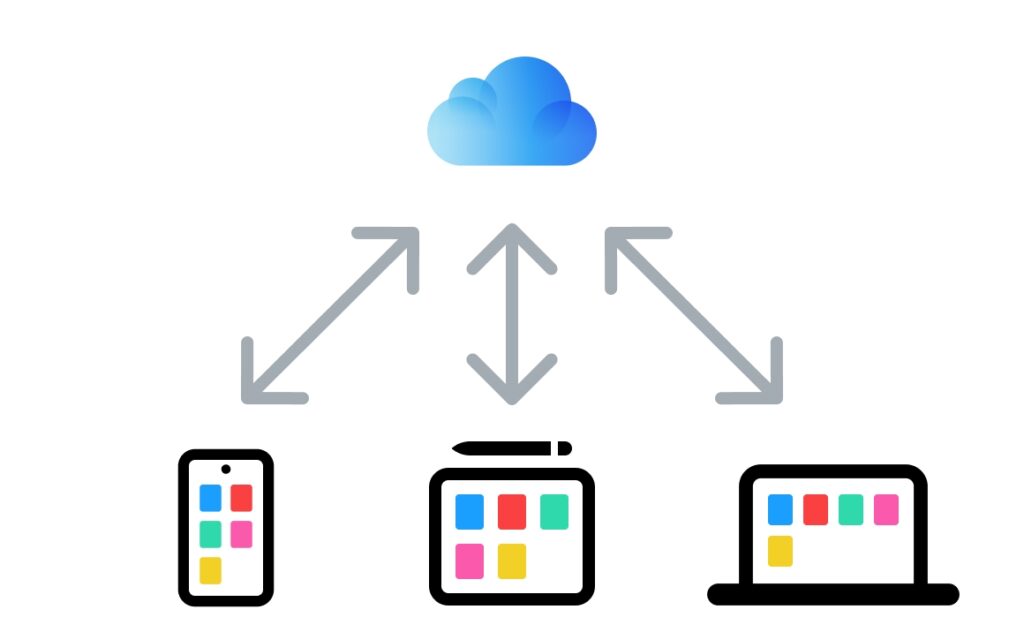 messages in icloud sync