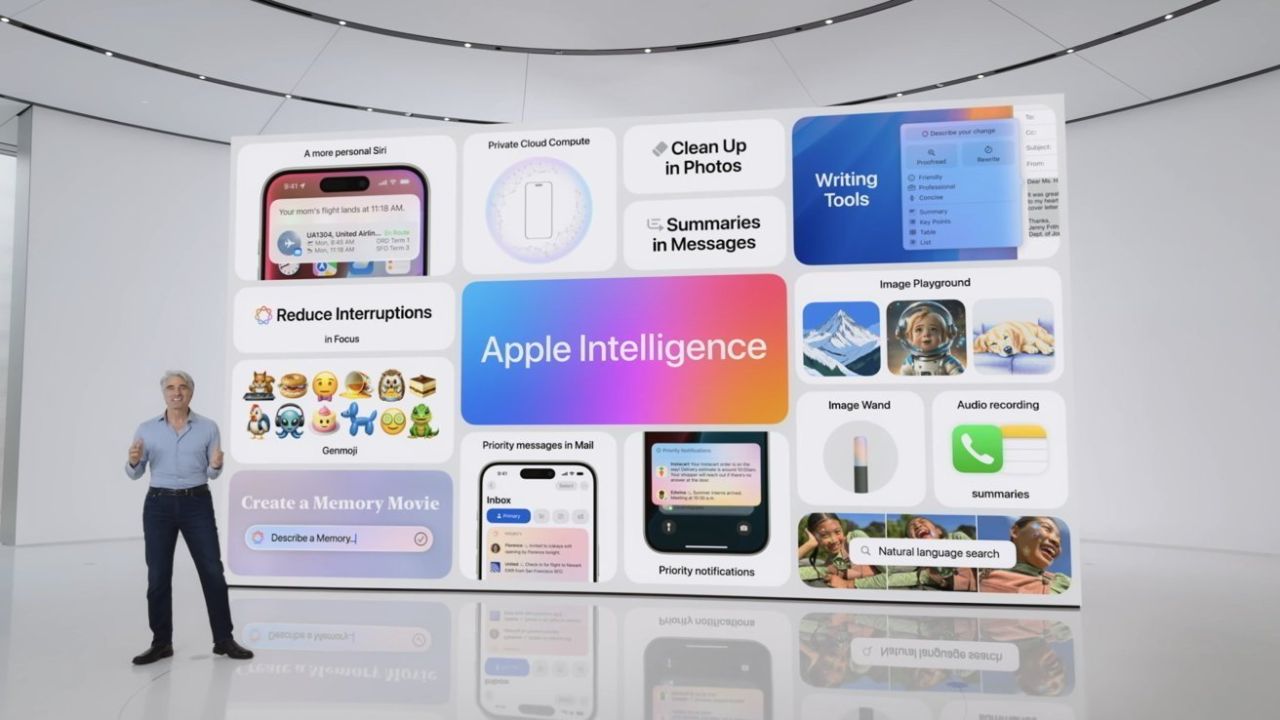 Apple WWDC 2025