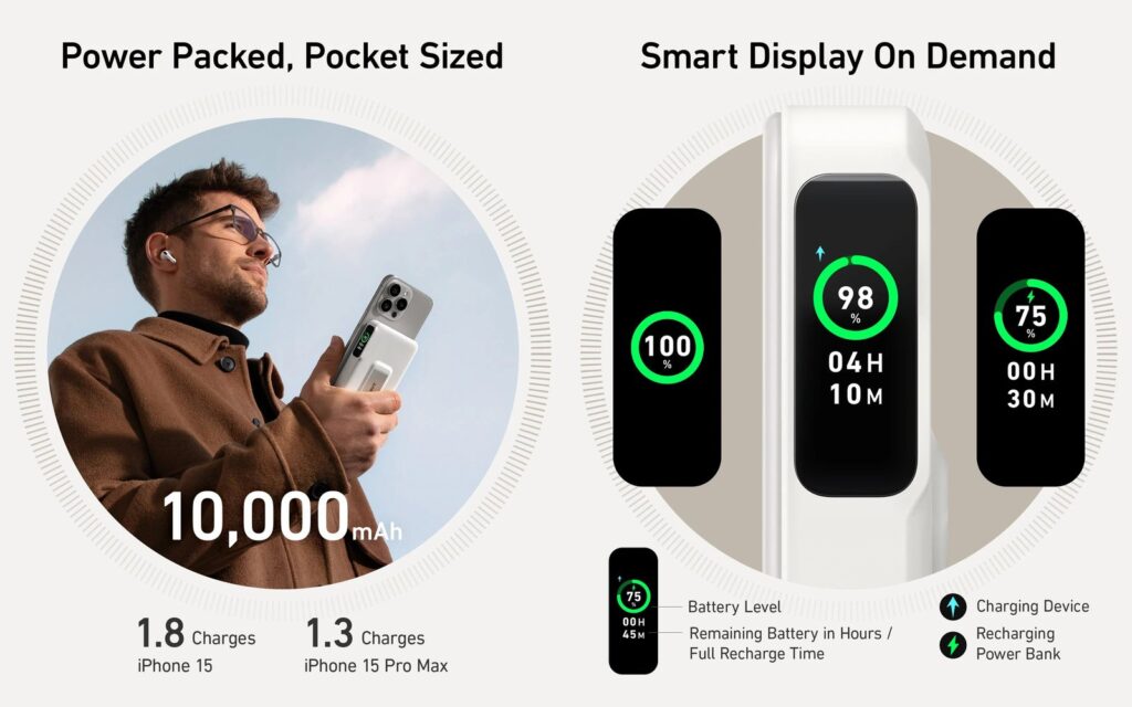 Anker Maggo Qi2 Power Bank - Gadgets de technologie cool
