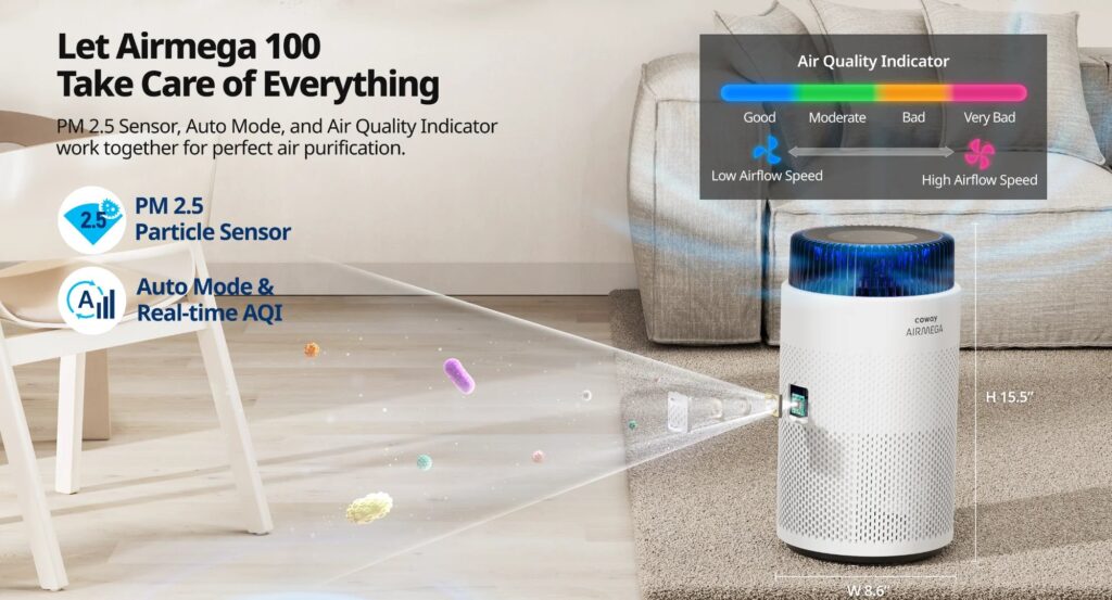 Purificateur d'air HEPA Coway Airmega 100 - Gadget Technology Cool