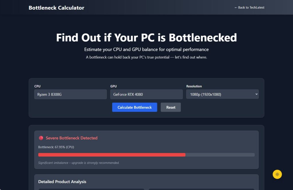 Ryzen 3 8300G - RTX 4080 - CPU Bottlenecking
