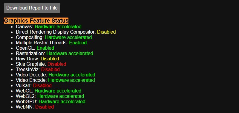 How to Confirm If Hardware Acceleration Is Working - Hardware Acceleration in Chrome - 6