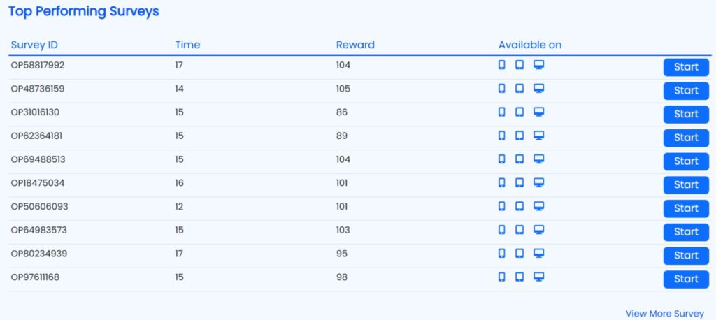How You Get Paid - 4