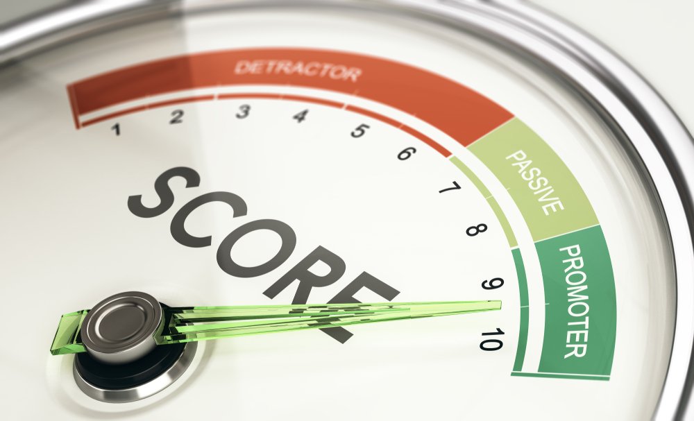 Net Promoter Score (NPS)