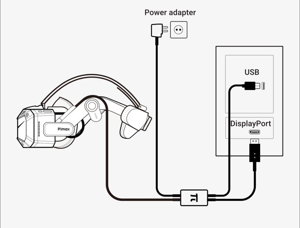 Pimax Crystal Super Headset - 8